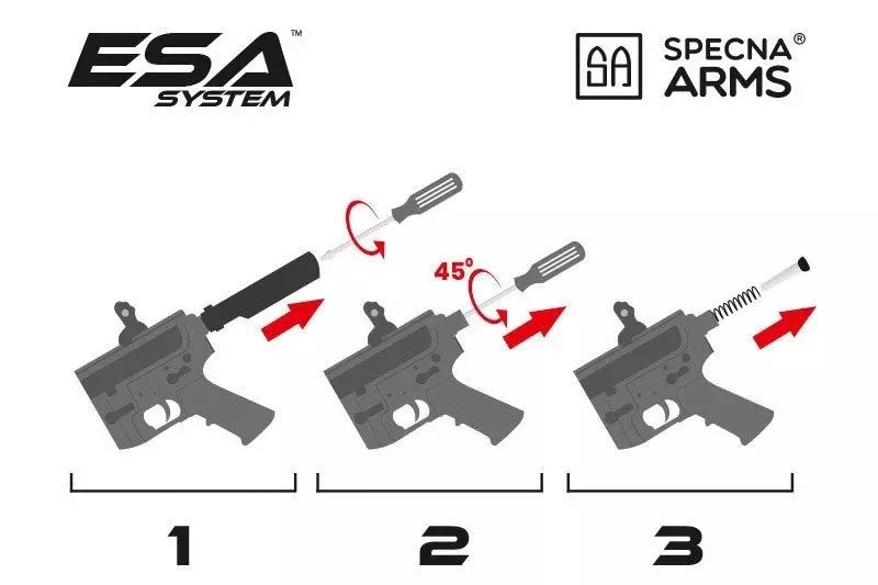 RRA™ SA-E25 EDGE™ Kestrel™ ETU